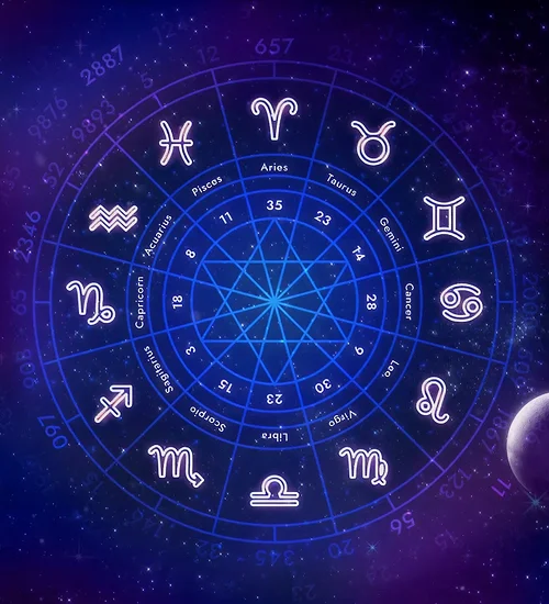 About Horoscope